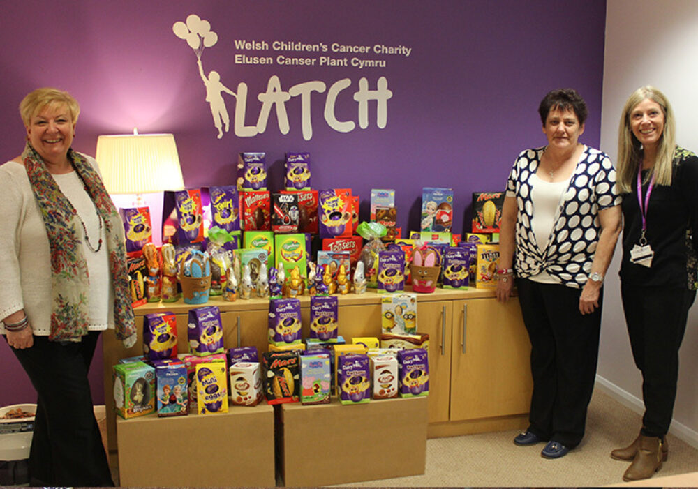 Easter Eggs for LATCH