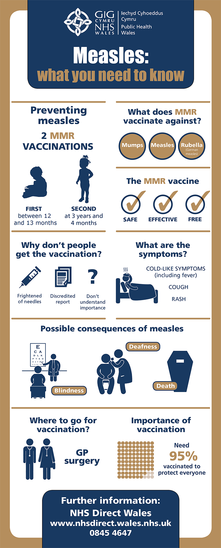 Measles_Infographic.png